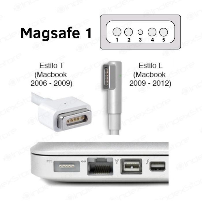 Cargador MacBook Tipo L de 85W Alternativo